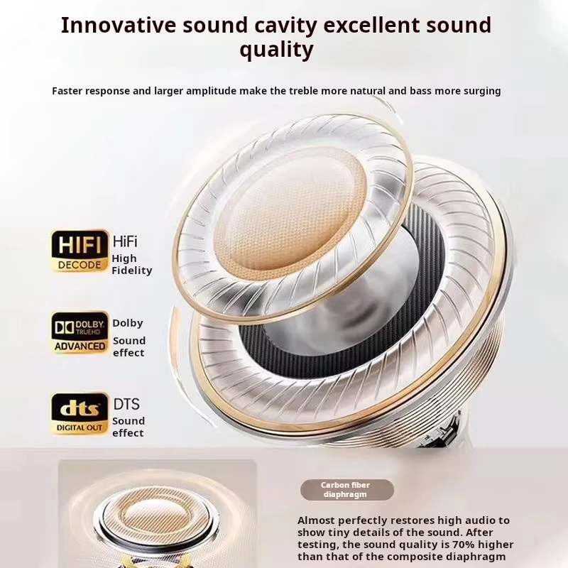XGSHOW M21S TWS Bluetooth Head - Wireless Earbuds Tws recensie en prijs