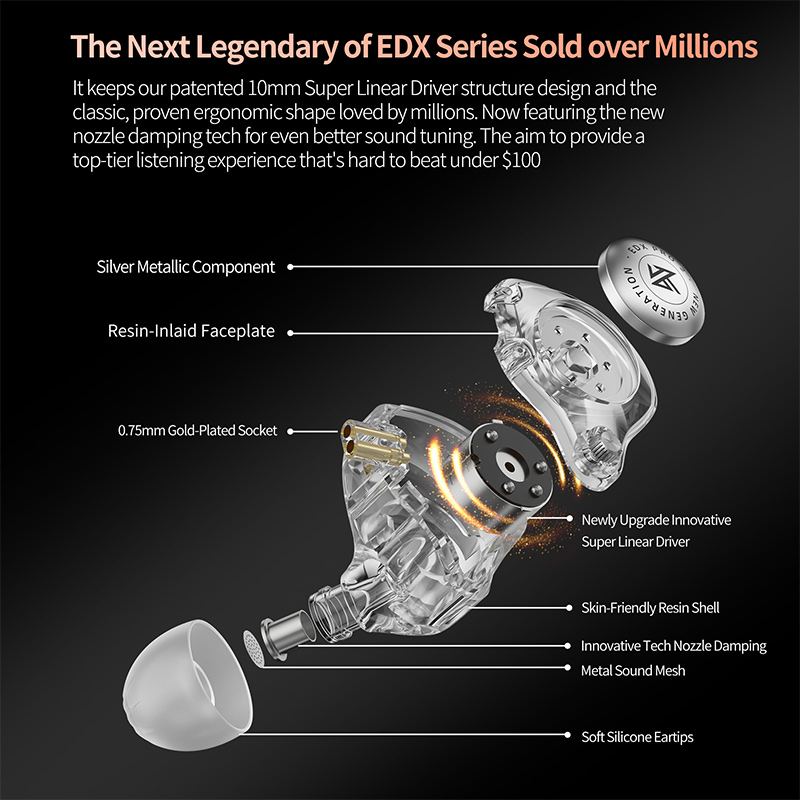 KZ EDX Pro 2 Ultra-linear Dyna - In Ear Monitor Iem recensie en prijs