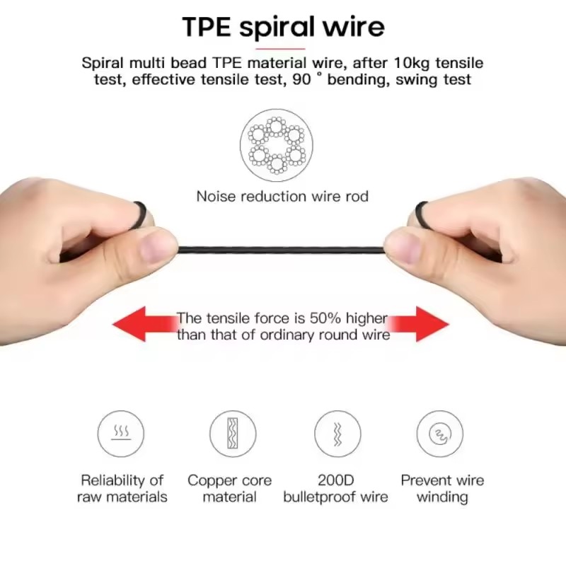 Headset Gamer Headphones Wired - Wired Earphone Mic recensie en prijs