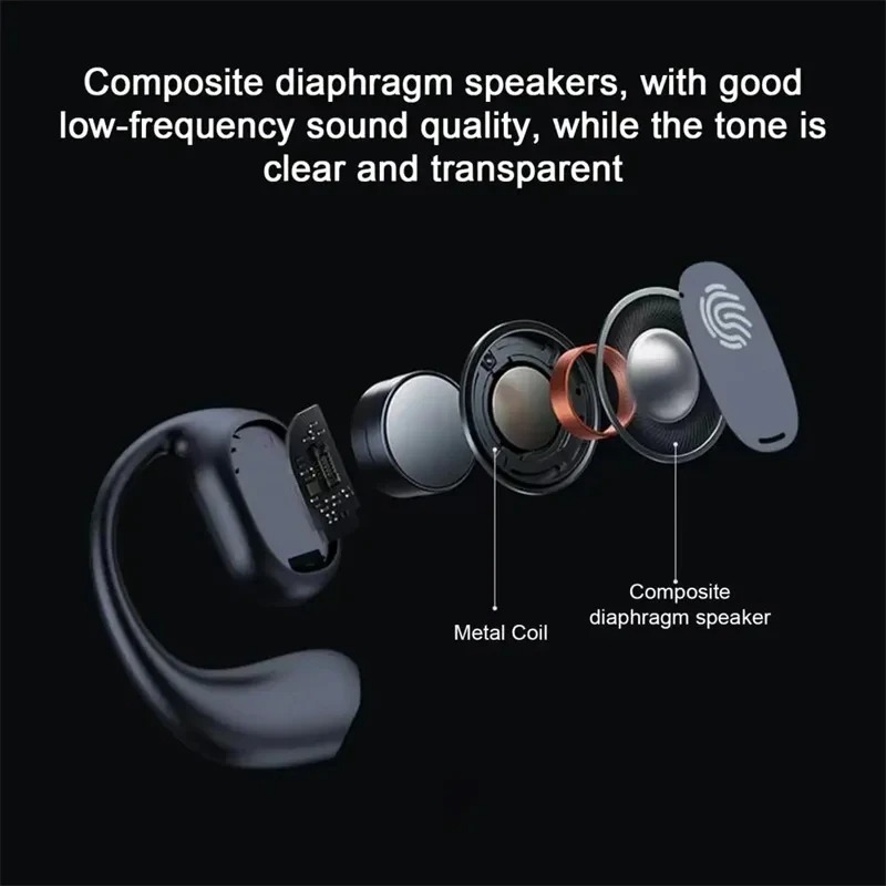 Wireless One Ear Hook Headphon - Bluetooth Headset On Ear recensie en prijs