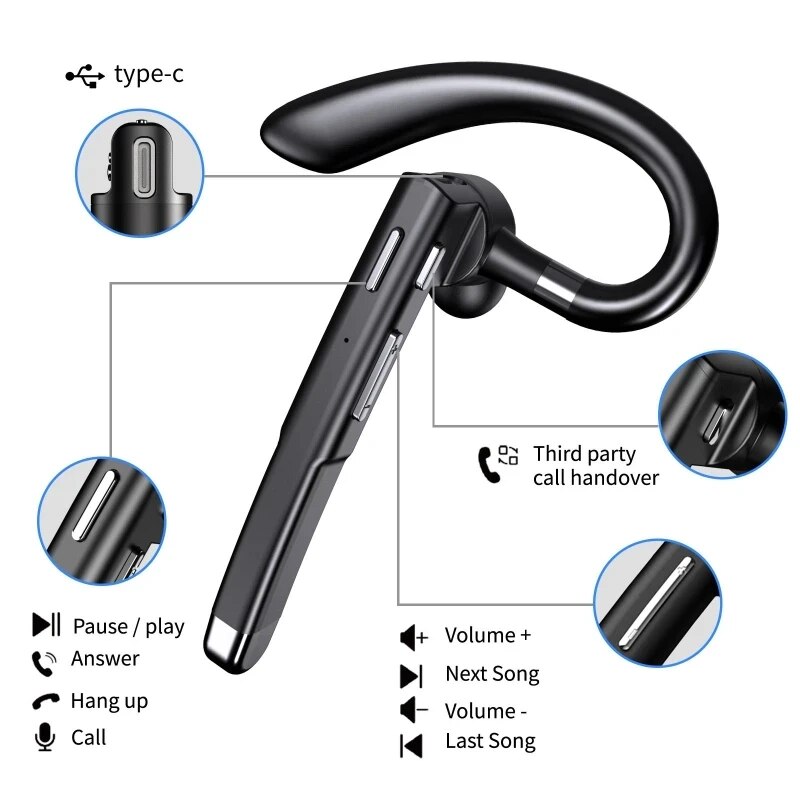 YYK520 Bluetooth Headset Noise - Sports Earphone Hook recensie en prijs