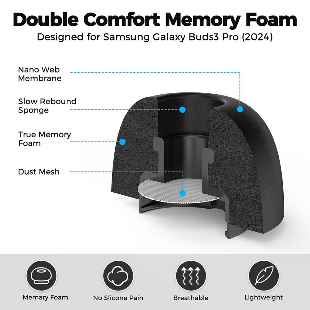 1 Set Memory Foam Ear Tips For - Earphone Foam Tip recensie en prijs
