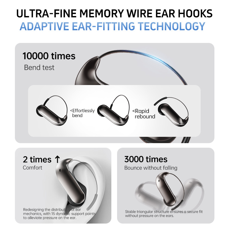 Ear Hook Style Earphone Light  - Sports Earphone Hook recensie en prijs