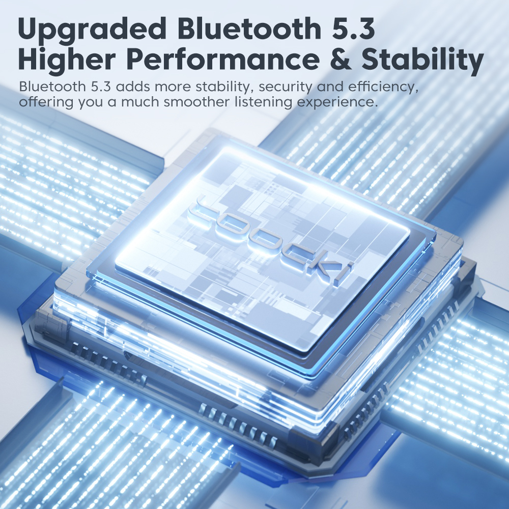 Toocki Bluetooth 5.3 Earphone  - Bluetooth Headset On Ear recensie en prijs