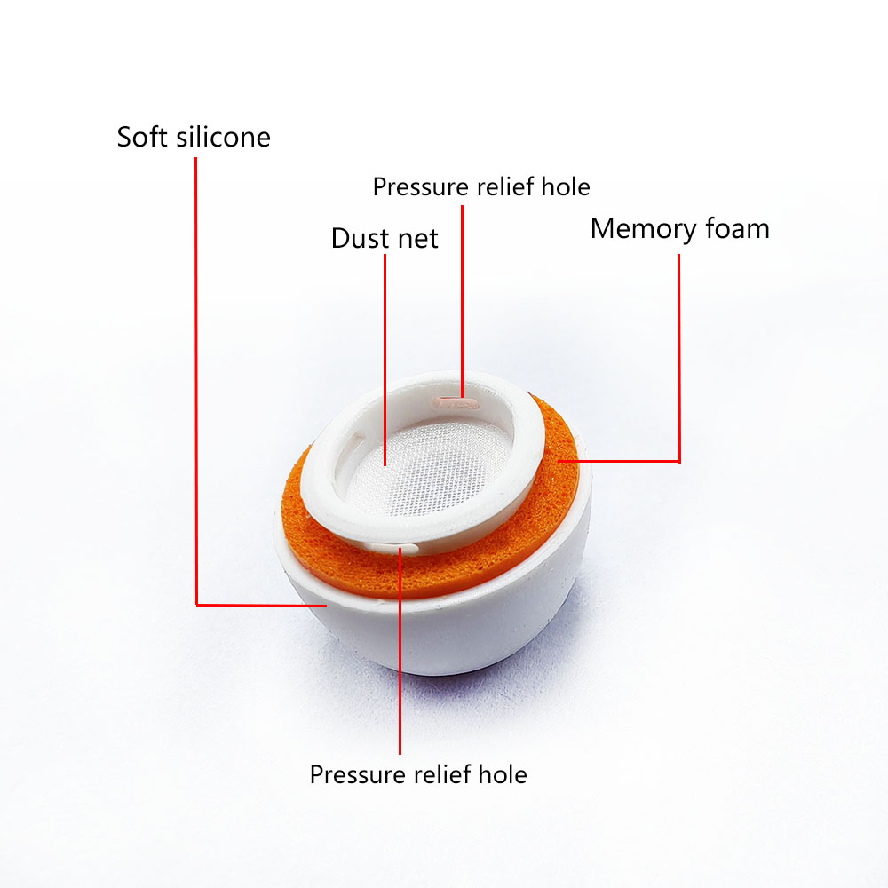 S/M/L Replacement Memory Foam  - Earphone Foam Tip recensie en prijs