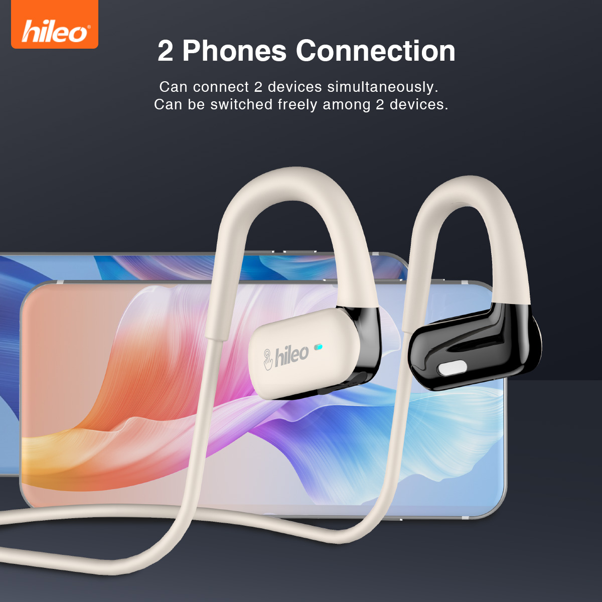 Hileo Hi77 Speakers bluetooth  - Sports Earphone Hook recensie en prijs