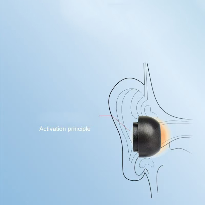 Memory Sponge Eartips for Sams - Earphone Foam Tip recensie en prijs