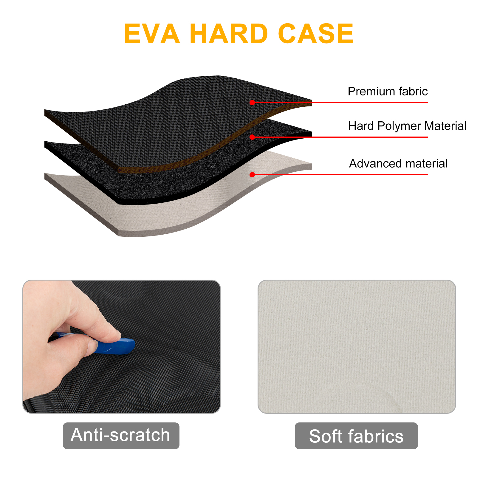 New Portable Hard EVA Protecti - Headphone Case Hard recensie en prijs