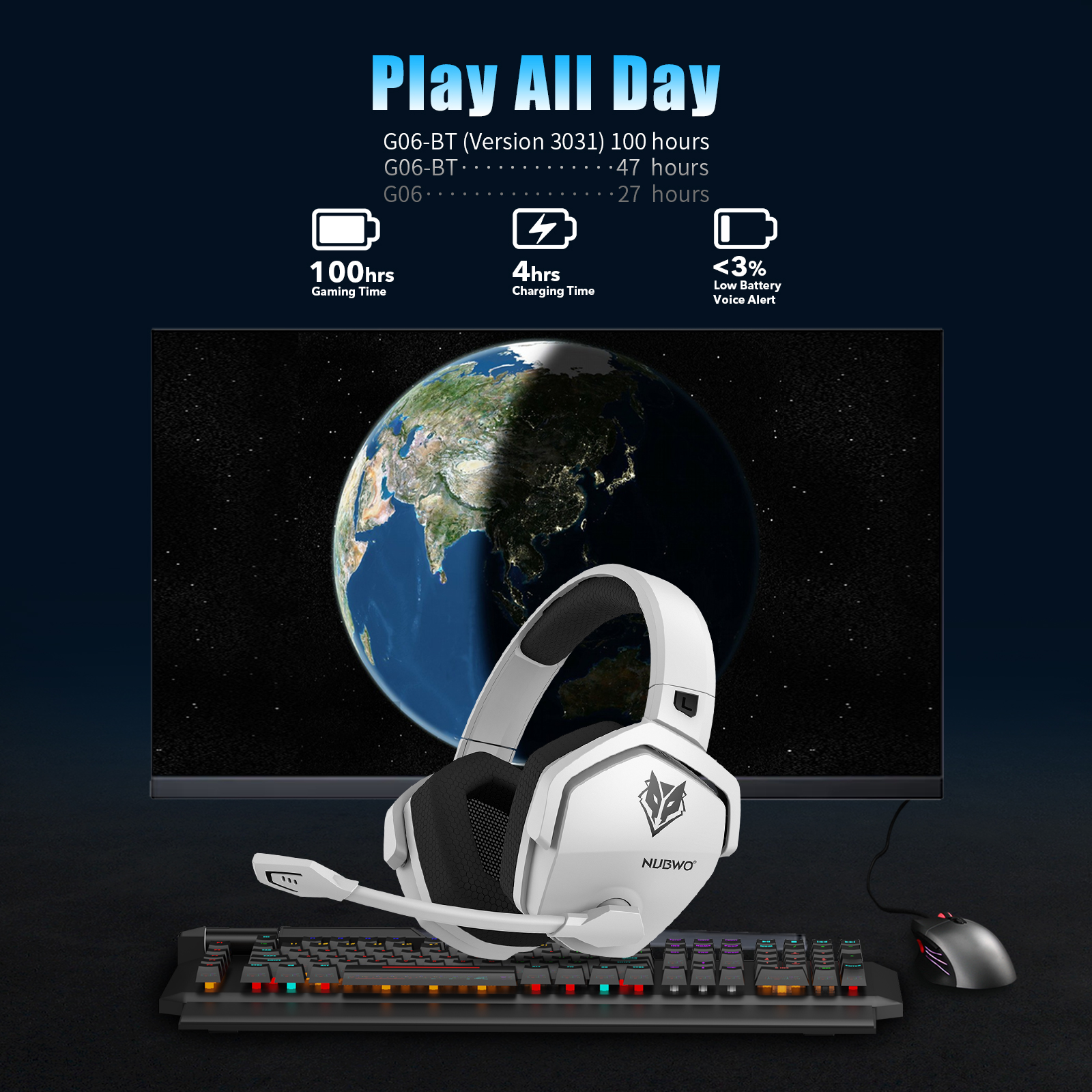 NUBWO G06 2.4G Dual Wireless G - Gaming Headset Rgb recensie en prijs