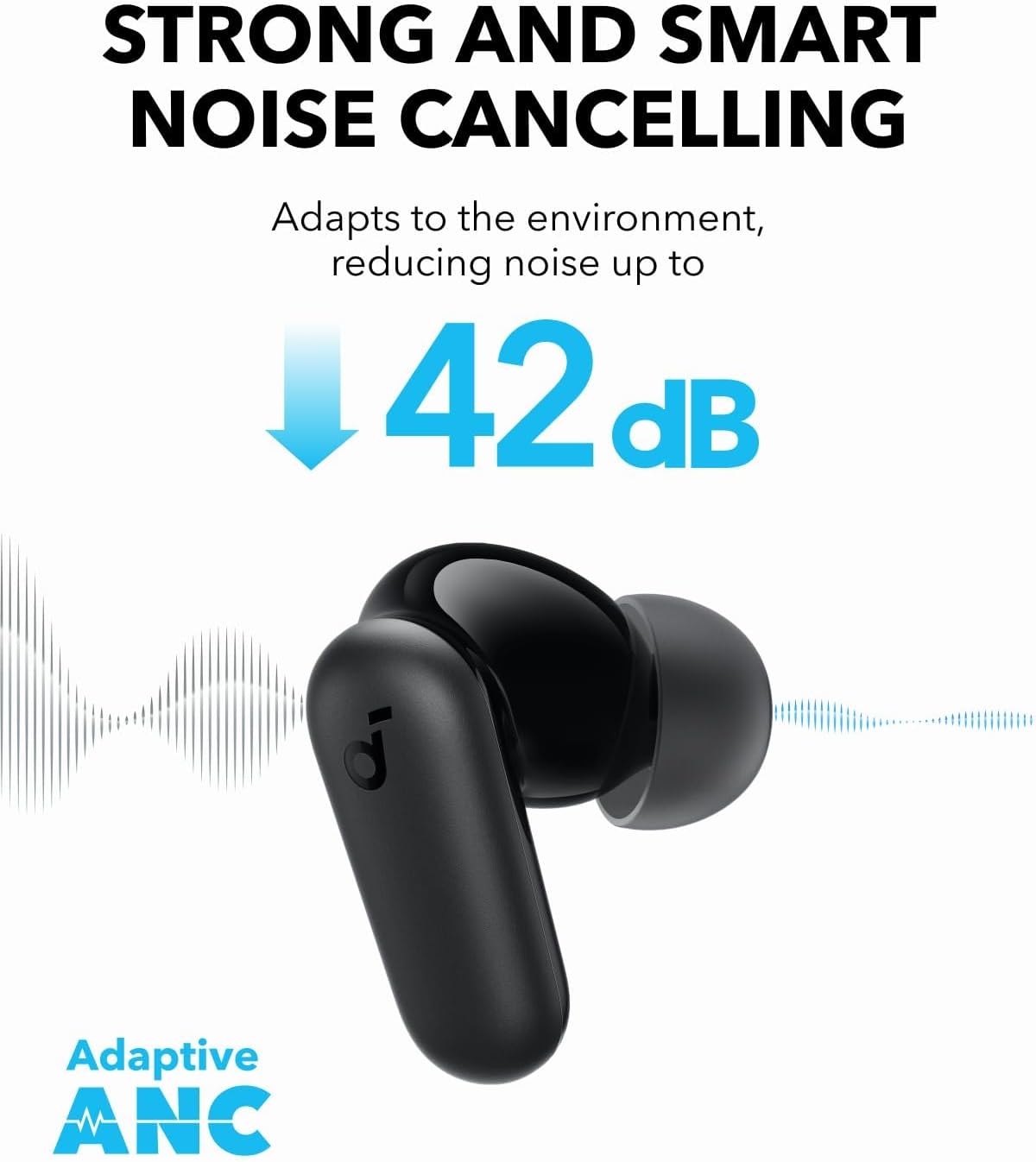 By Anker Soundcore P30i Intell - Noise Cancelling Headphone recensie en prijs
