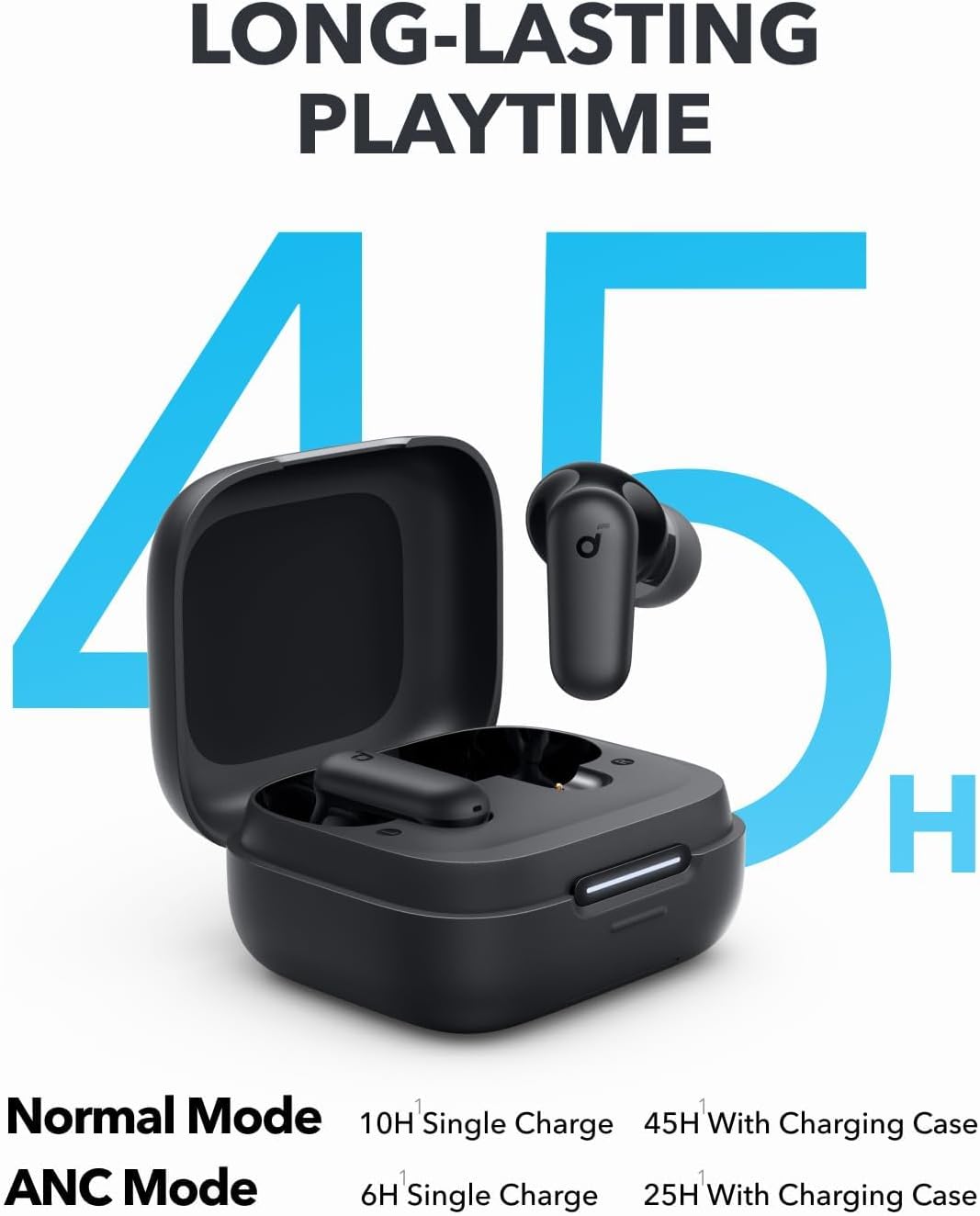 By Anker Soundcore P30i Intell - Noise Cancelling Headphone recensie en prijs