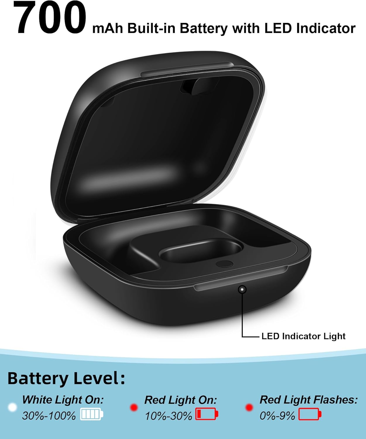 Replacement Charging Case For  - Earbuds Charging Case recensie en prijs