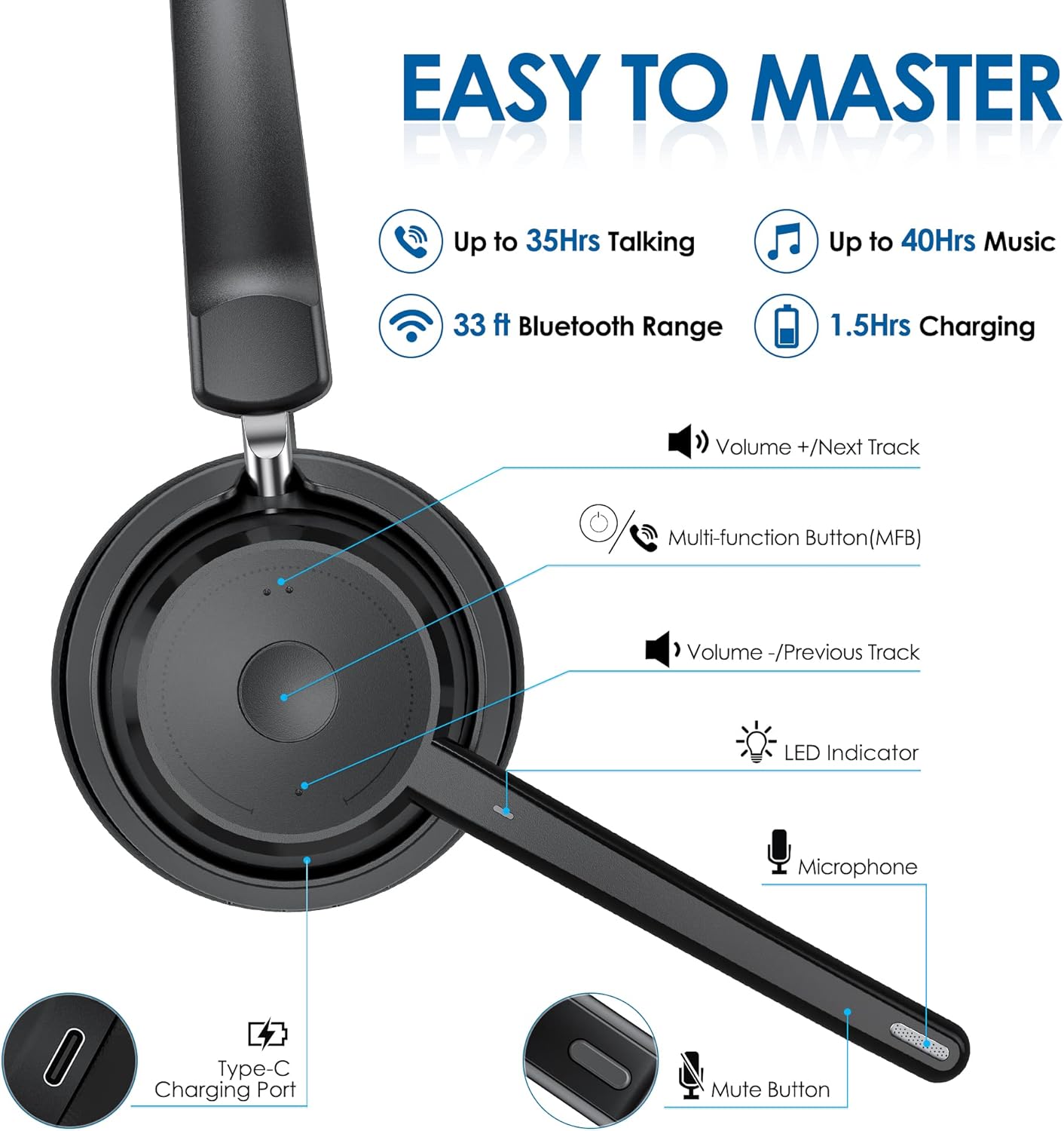 Wireless Bluetooth Headset wit - Noise Cancelling Headphone recensie en prijs