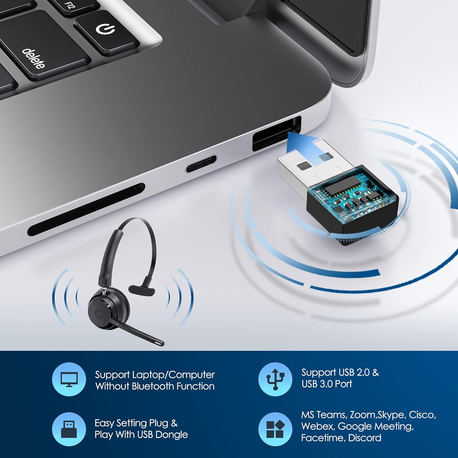 Wireless Bluetooth Headset wit - Noise Cancelling Headphone recensie en prijs