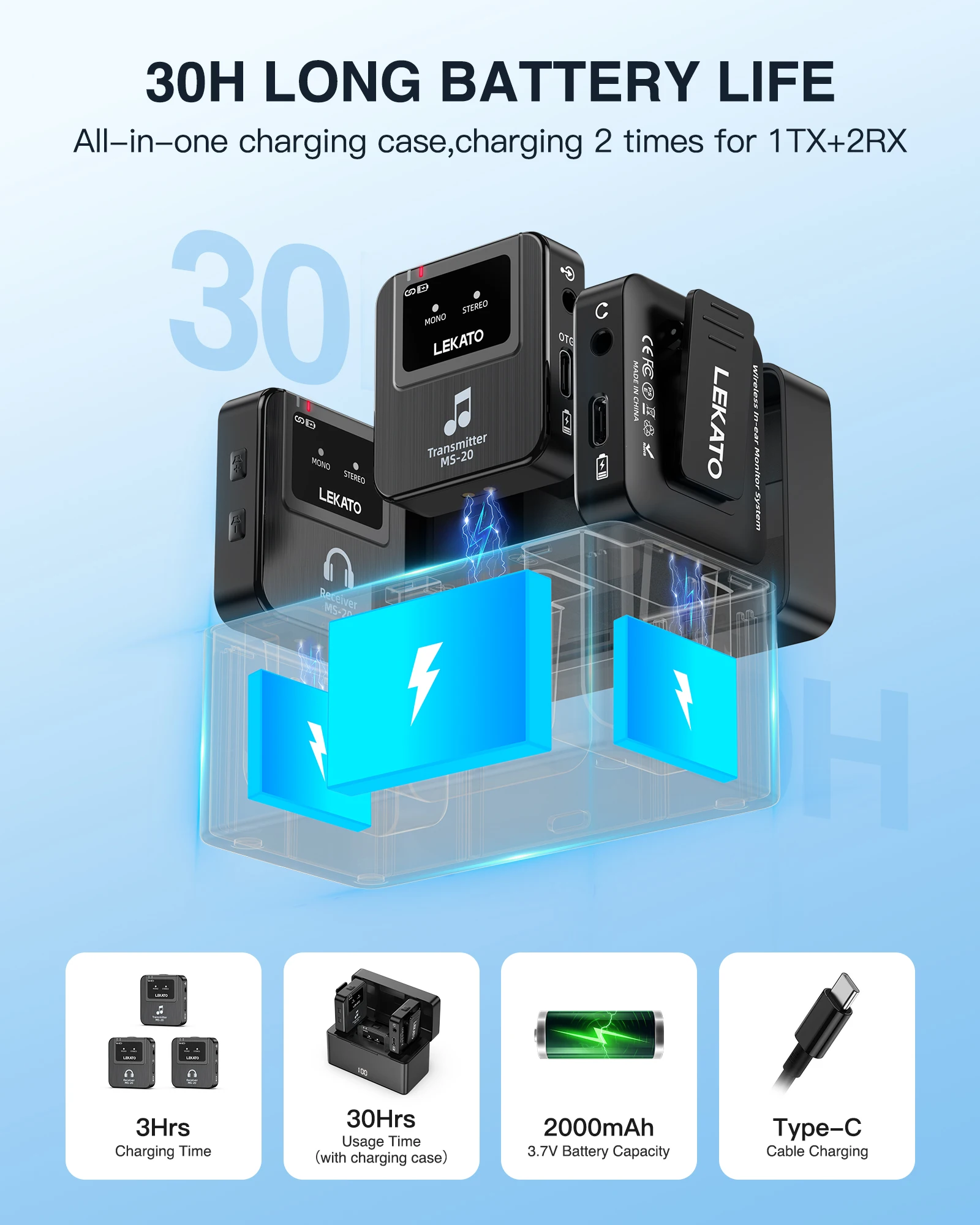 Lekato Wireless In-Ear Monitor - In Ear Monitor Iem recensie en prijs