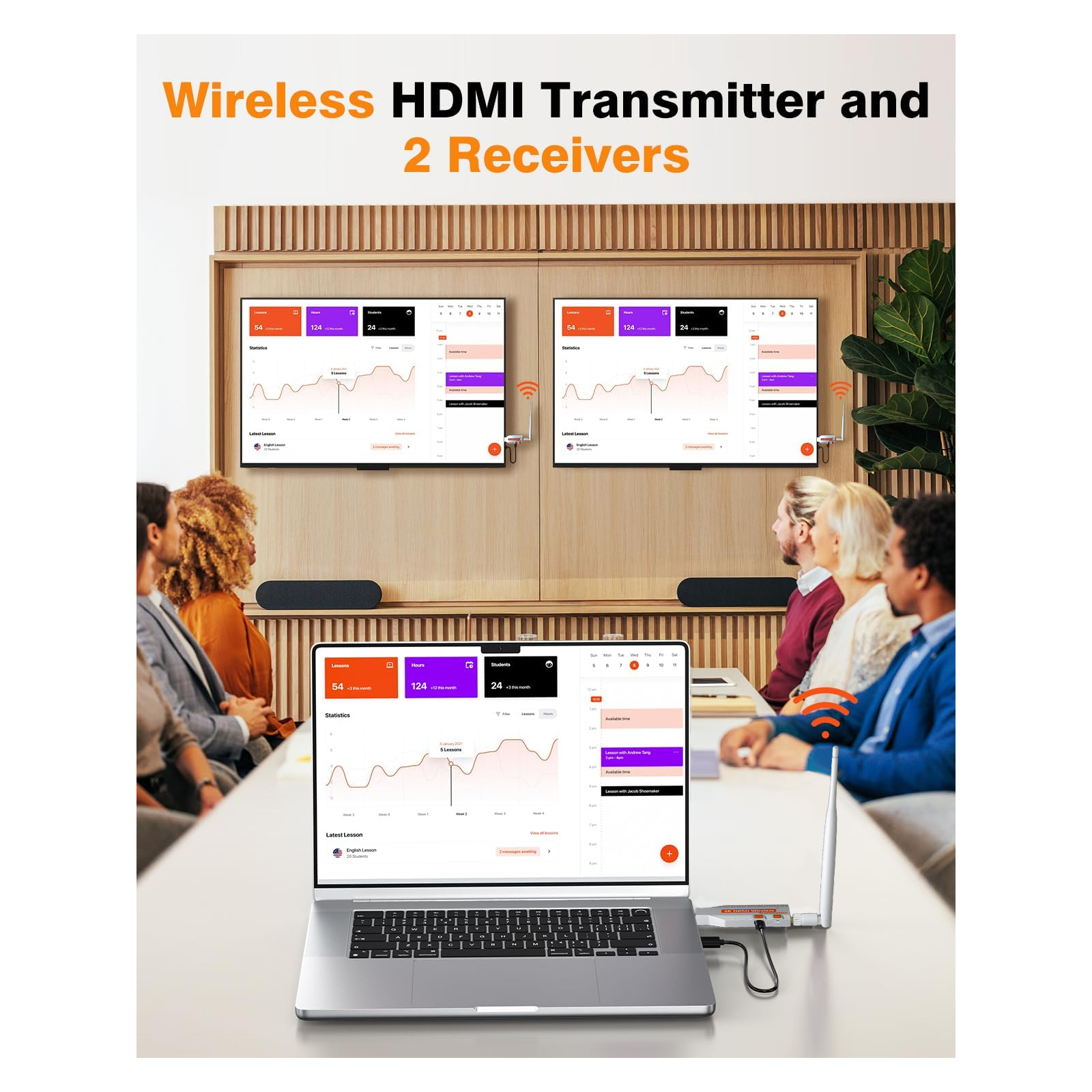 5.8G Wireless Video  HDMI Tran - Bluetooth Adapter Receiver recensie en prijs