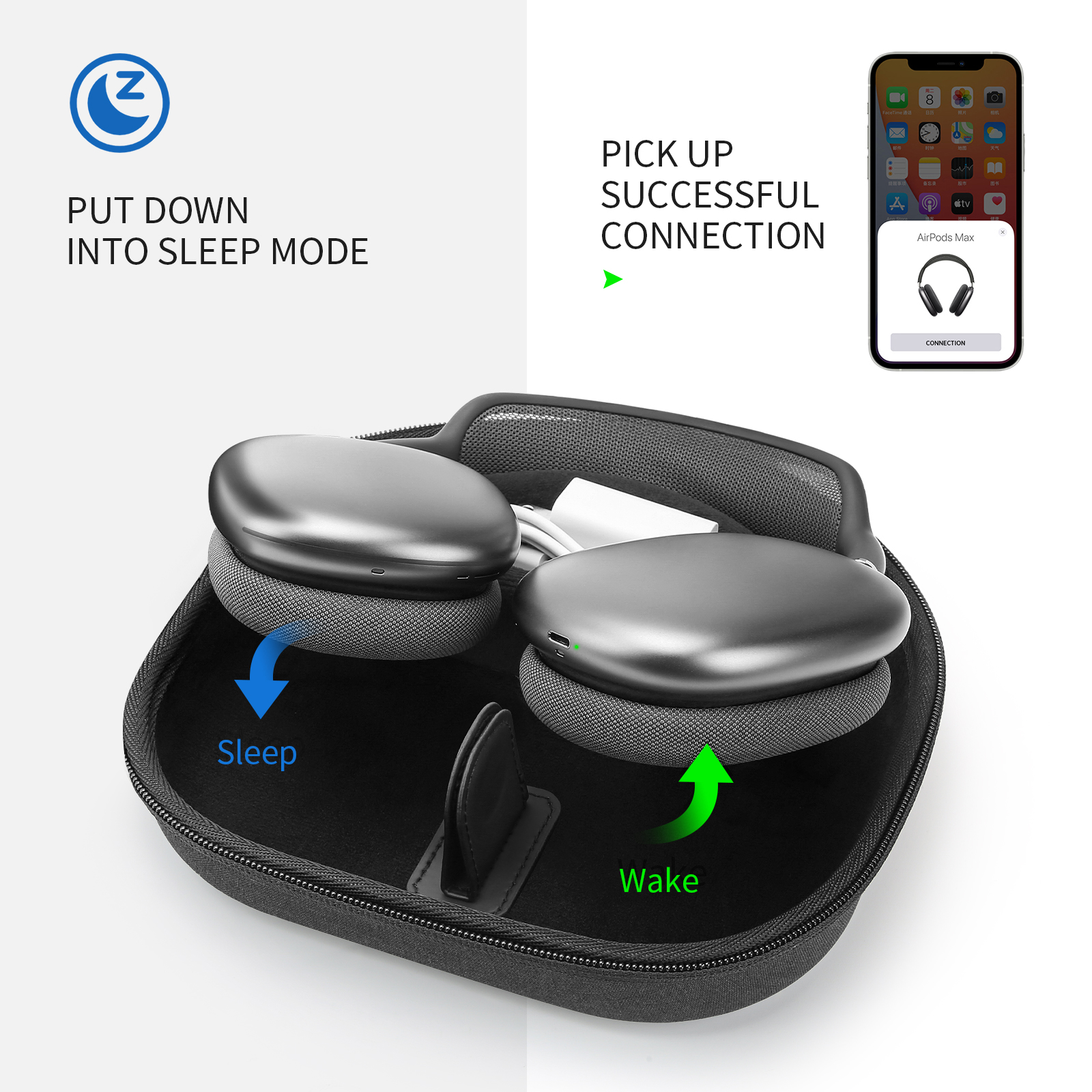 YINKE Smart Case for Apple Air - Headphone Case Hard recensie en prijs