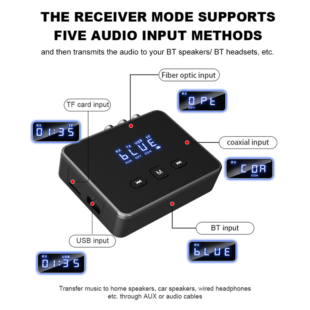 BT 5.4 Receiver Transmitter AU - Bluetooth Adapter Receiver recensie en prijs
