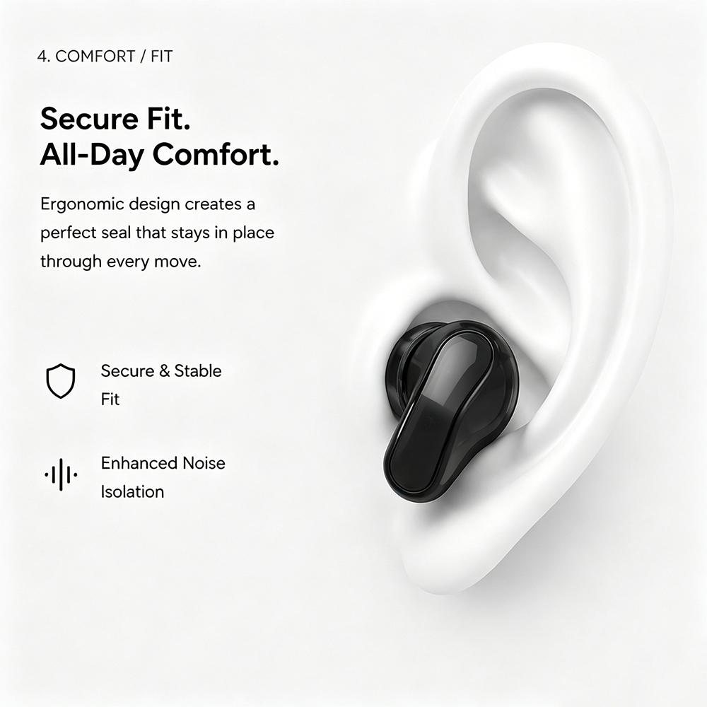 XDcase 3 Pairs in 1 Replacemen - Earphone Foam Tip recensie en prijs