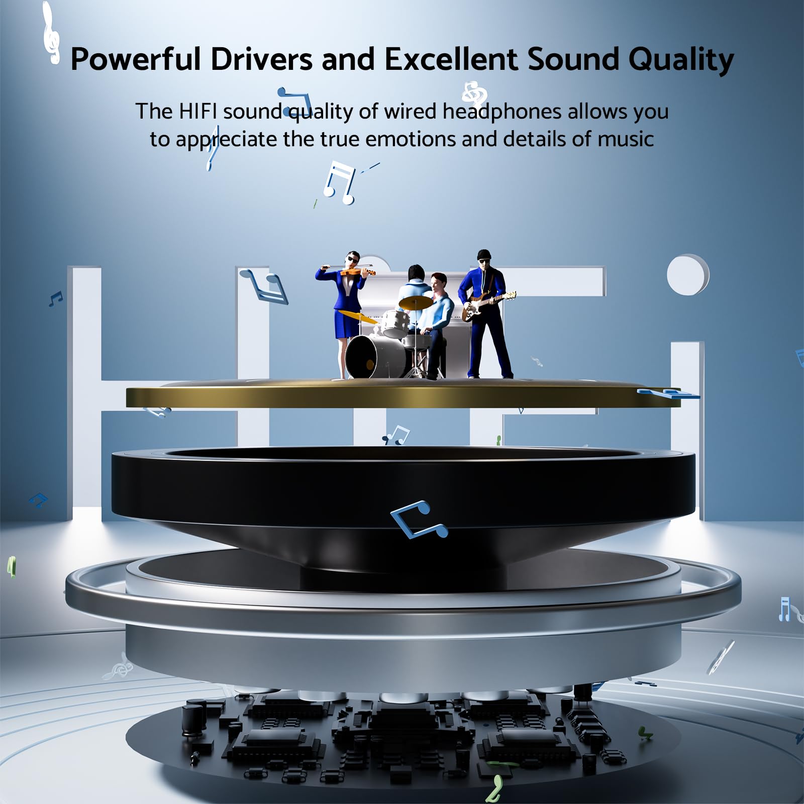 Type C 3.5mm HIFI Stereo Wired - Wired Earphone Mic recensie en prijs