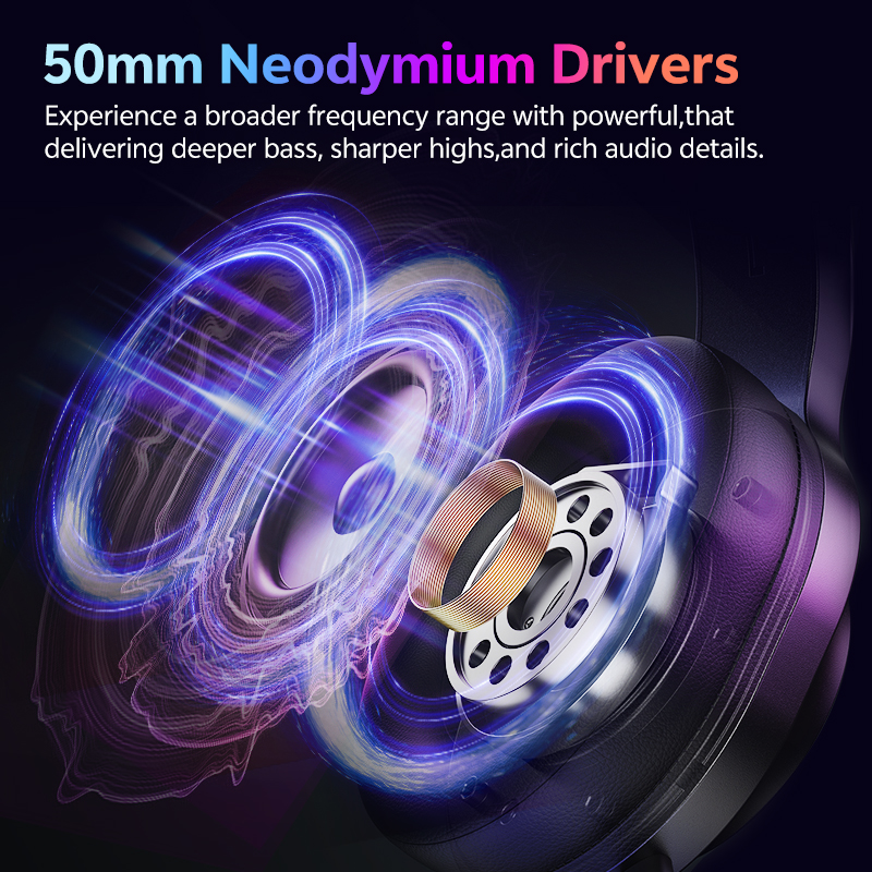 QCY Heroad V200 BH25H4GMA Gami - Gaming Headset Rgb recensie en prijs