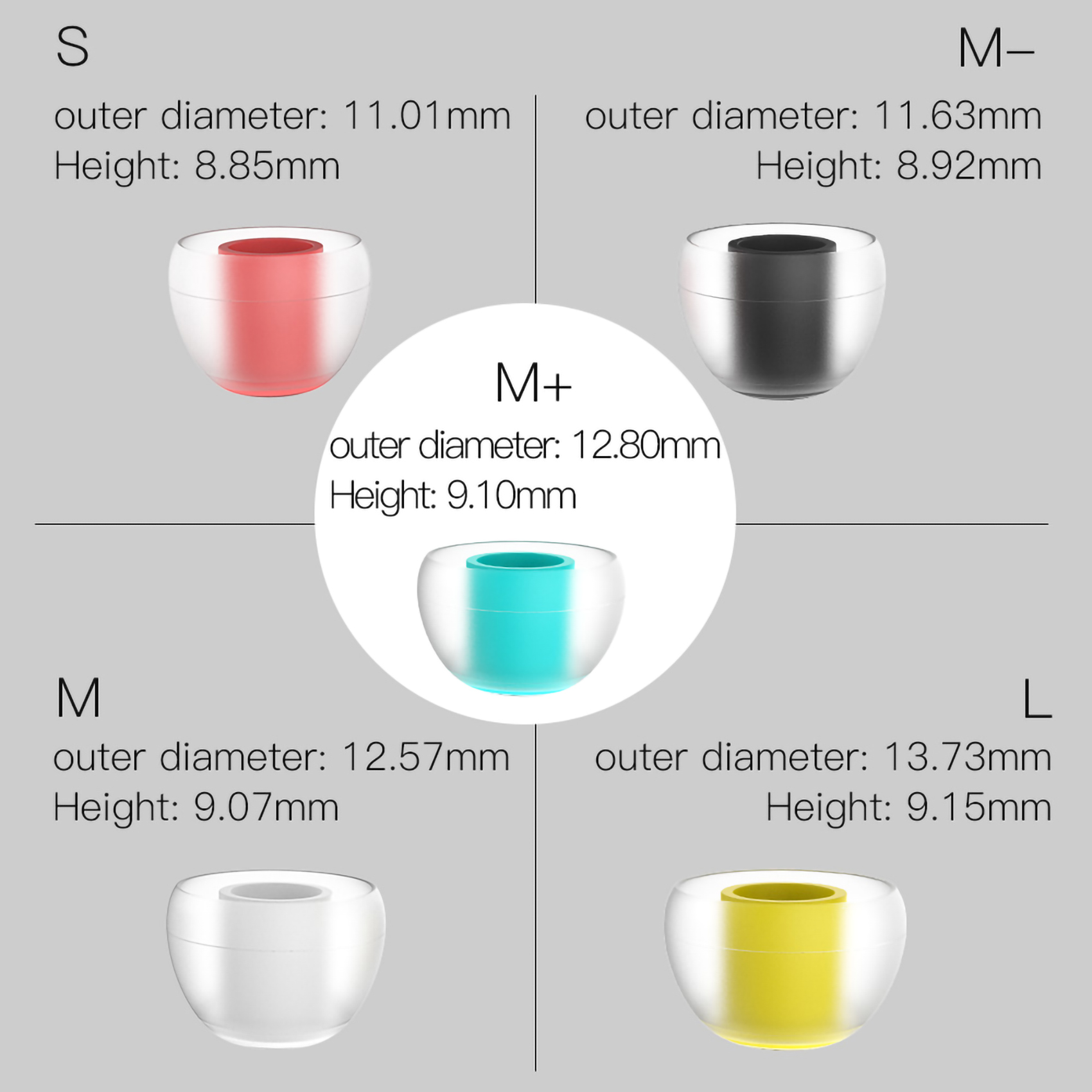 SIWRE 07 Silicone Eartips for  - In Ear Monitor Iem recensie en prijs