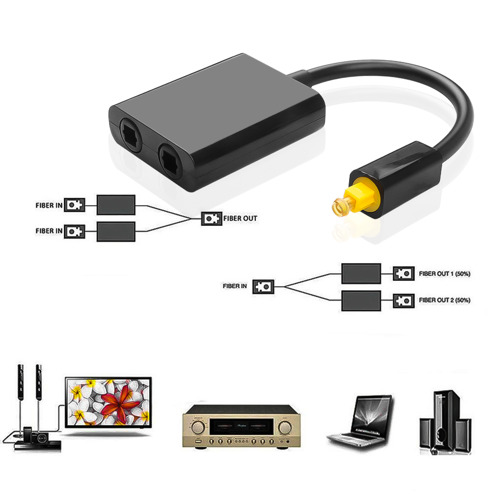 2 Way Optical Splitter Cable S - Audio Splitter Y recensie en prijs