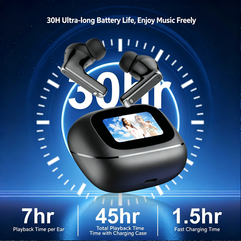 Lenovo TOUR PRO6 Touch Multi F - Noise Cancelling Headphone recensie en prijs
