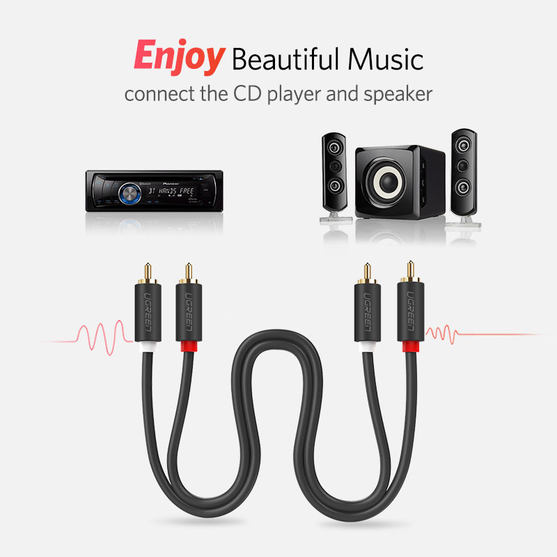 UGREEN 2RCA to 2 RCA Male to M - Audio Splitter Y recensie en prijs