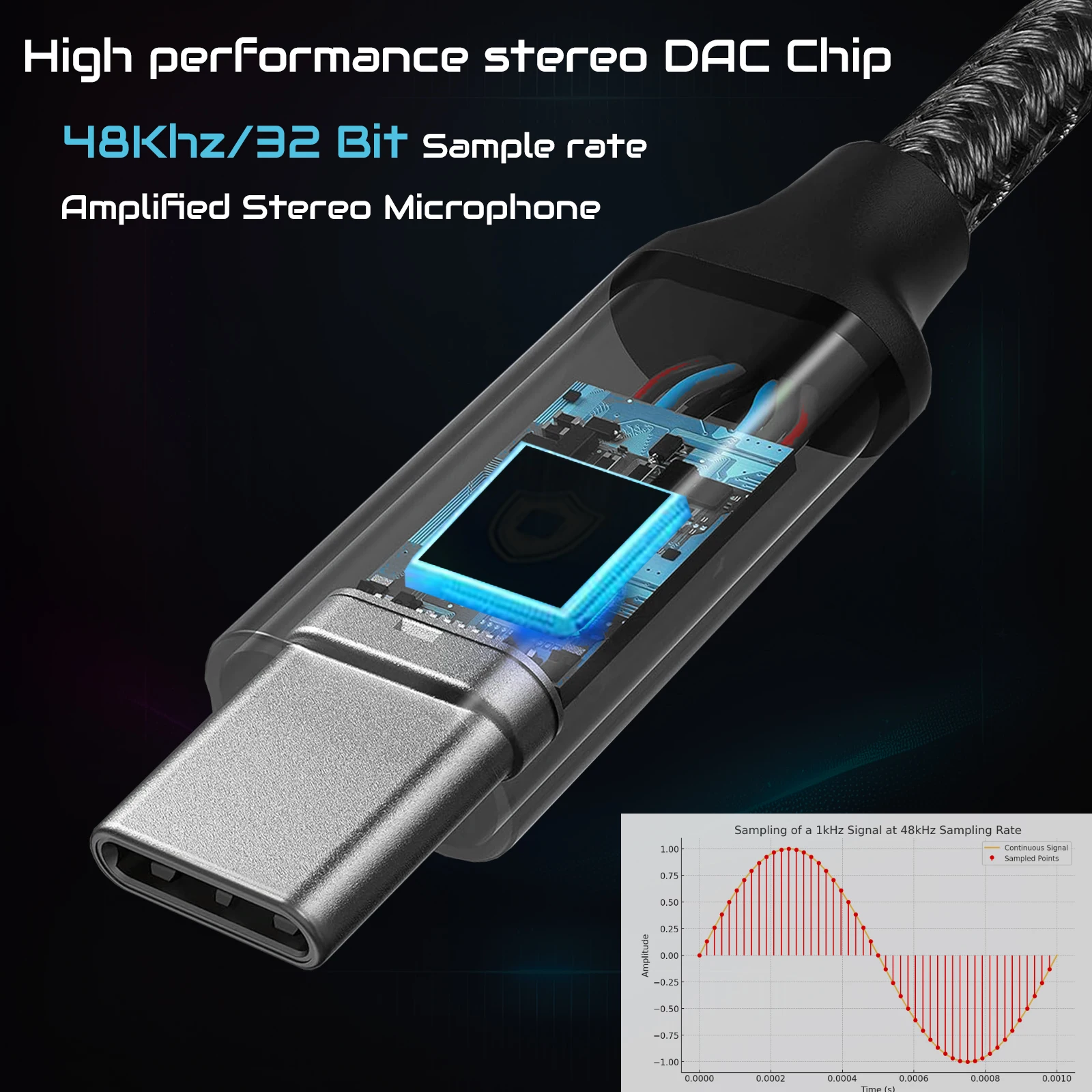 USB Type C 3.5 Jack Adapter US - Cable Extension 3.5 recensie en prijs