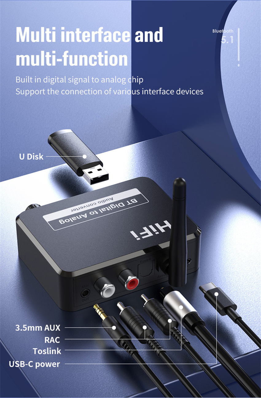 Digital to Analog Audio DAC Co - Bluetooth Adapter Receiver recensie en prijs