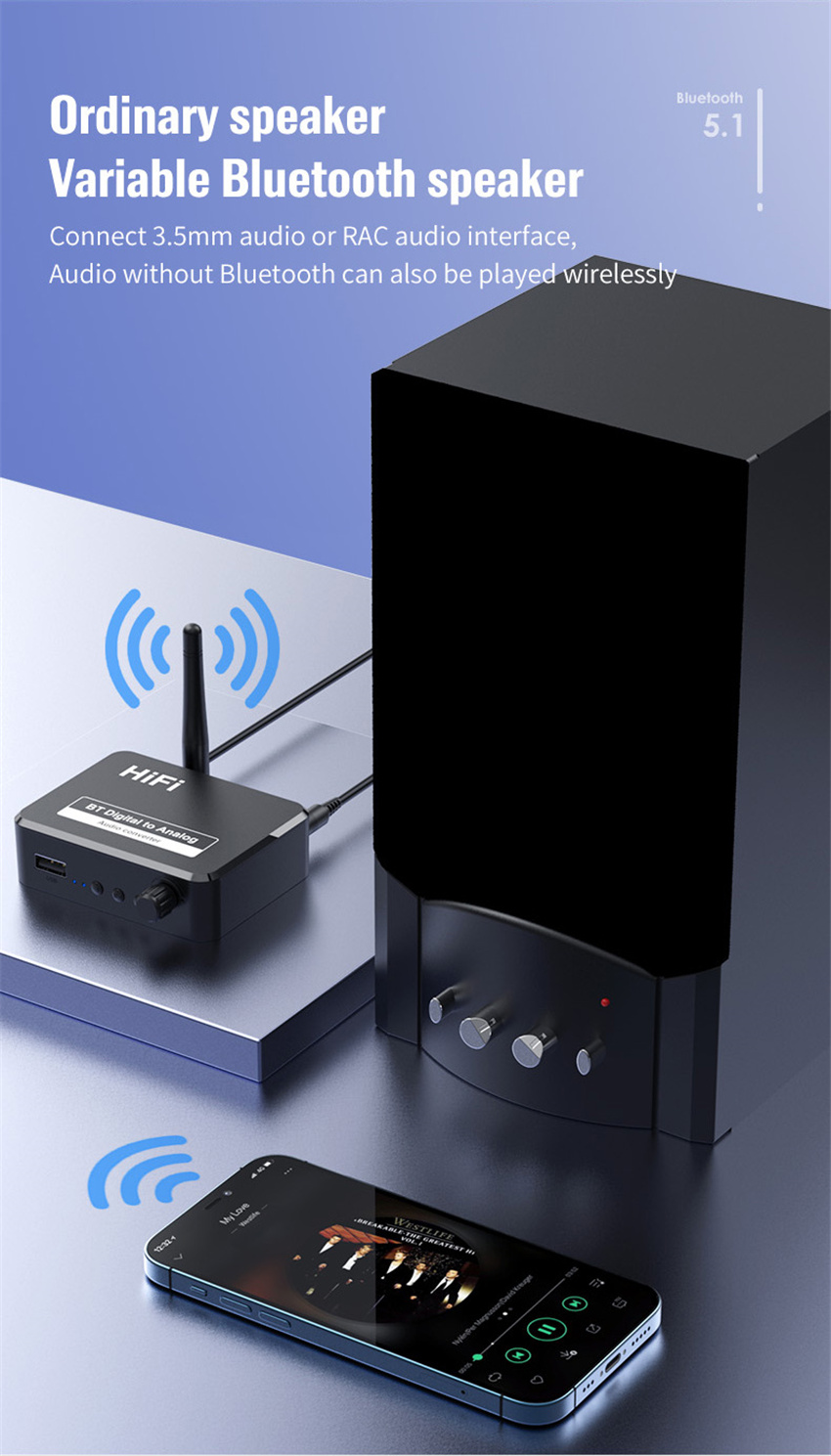 Digital to Analog Audio DAC Co - Bluetooth Adapter Receiver recensie en prijs
