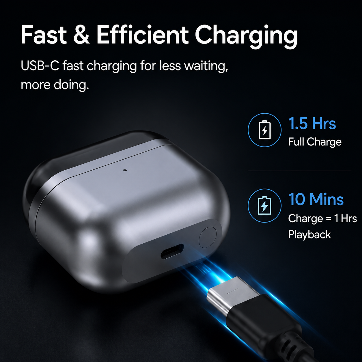 Replacement Charging Case For  - Earbuds Charging Case recensie en prijs