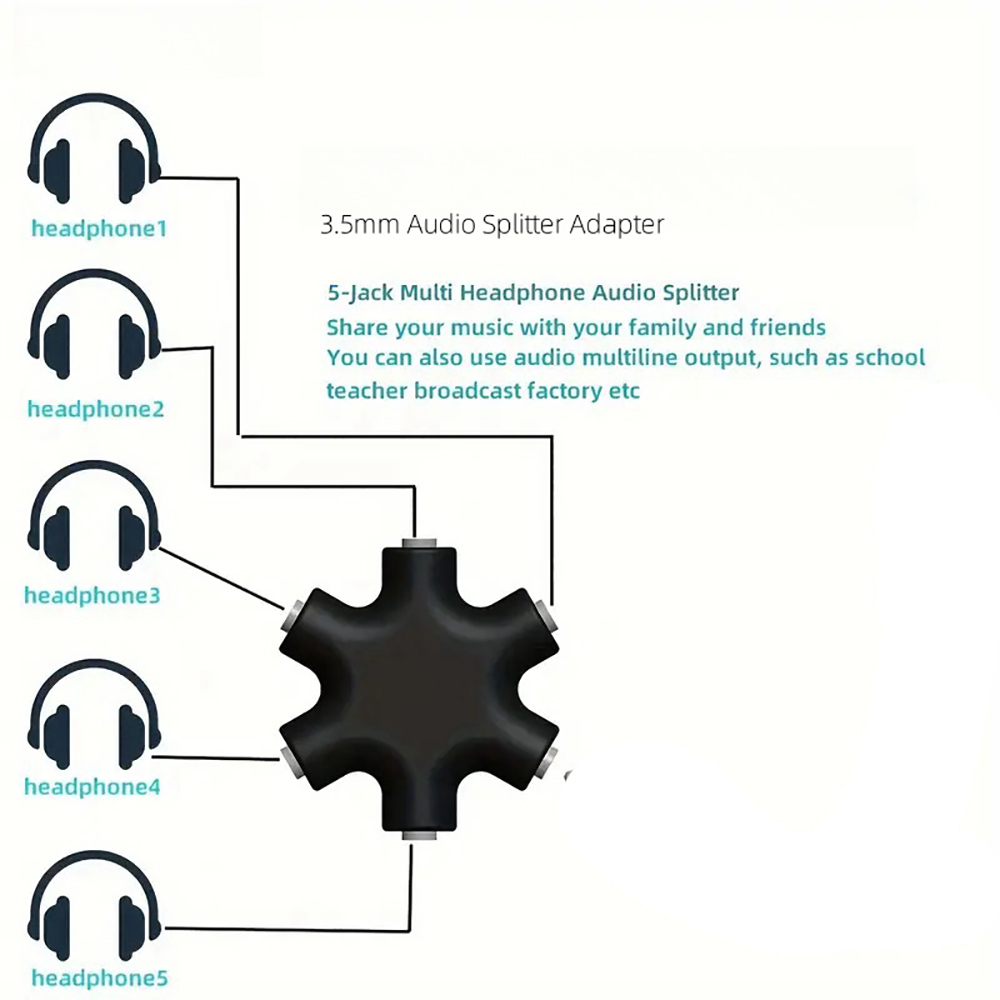 3.5mm Jack Earphone Audio Spli - Earphone Splitter Jack recensie en prijs