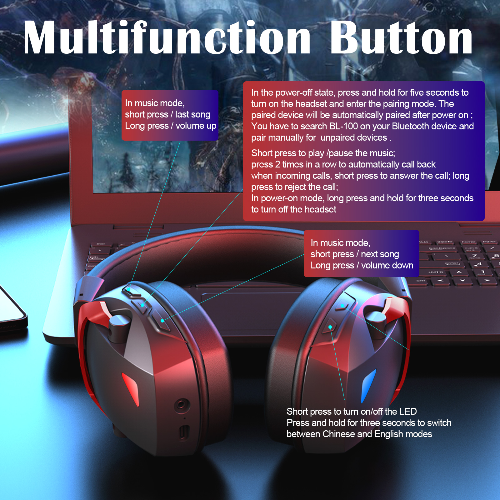 Wireless Gaming Headset with D - Gaming Headset Rgb recensie en prijs