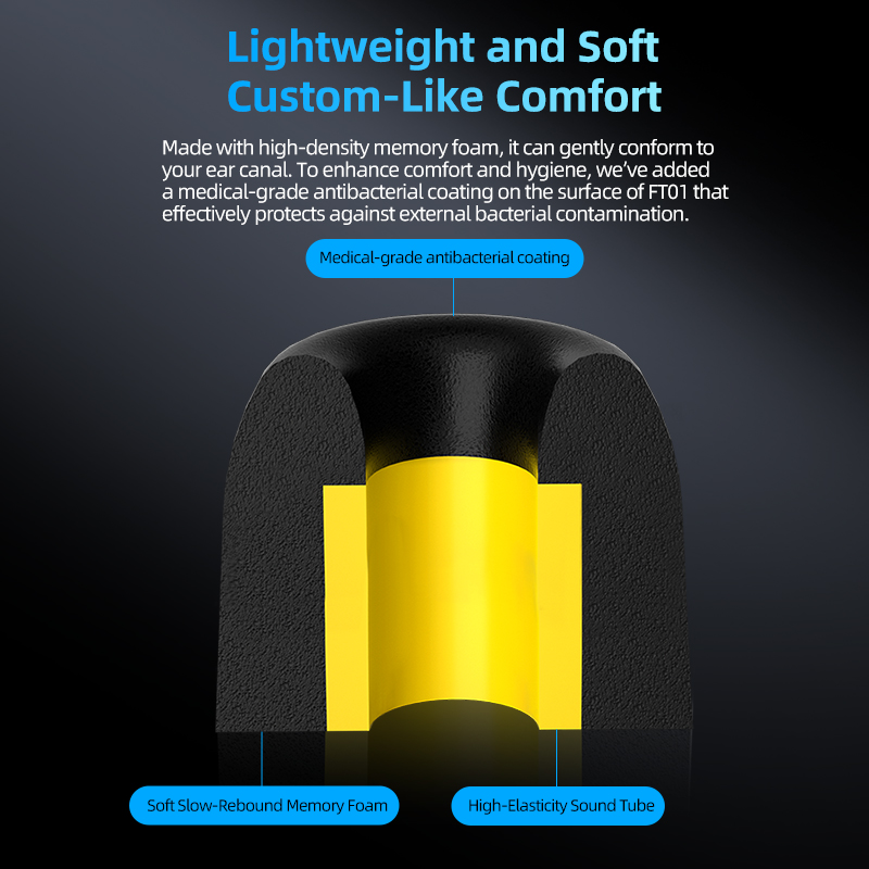 KZ-FT01 Memory Foam Eartips No - Earphone Foam Tip recensie en prijs