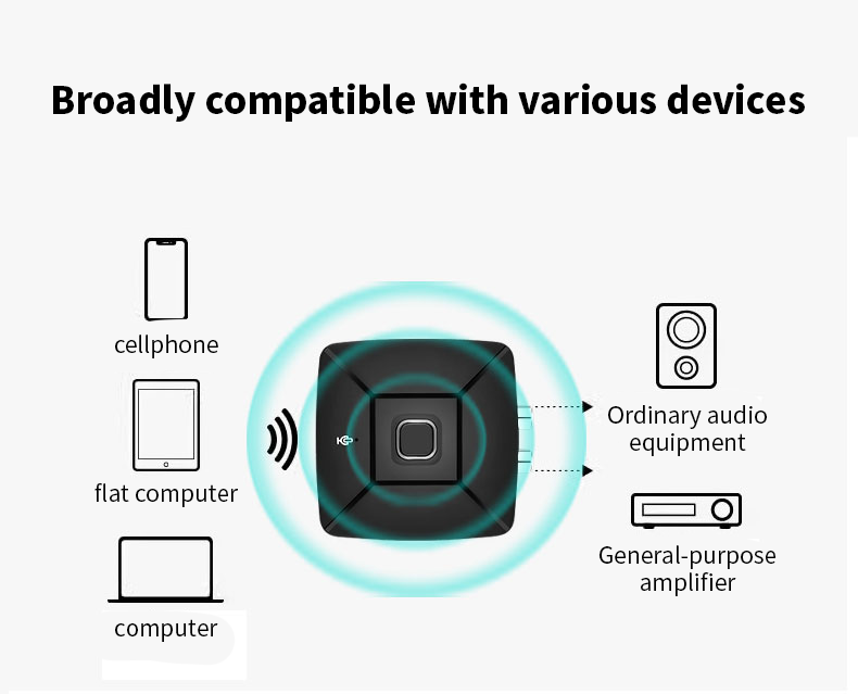 10PCS Bluetooth 54 Audio Recei - Bluetooth Adapter Receiver recensie en prijs