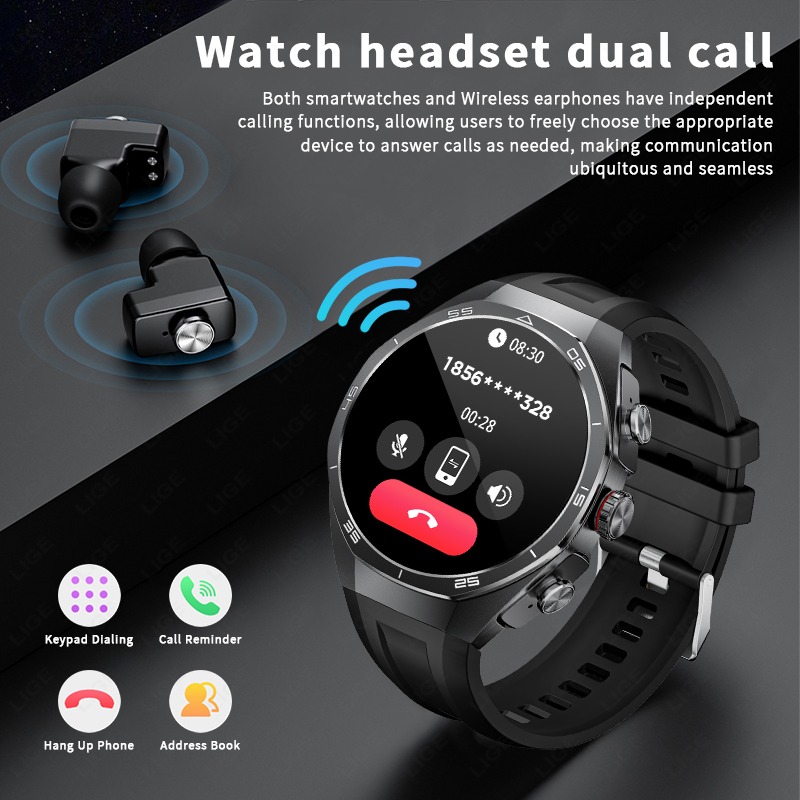 2026 NEW For Android TWS Music - Earbuds Charging Case recensie en prijs