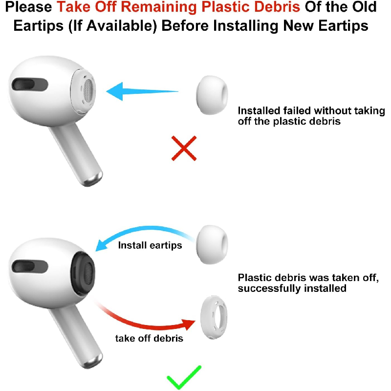 Soft Black Silicone Earbud Tip - Silicone Ear Tip Replacement recensie en prijs