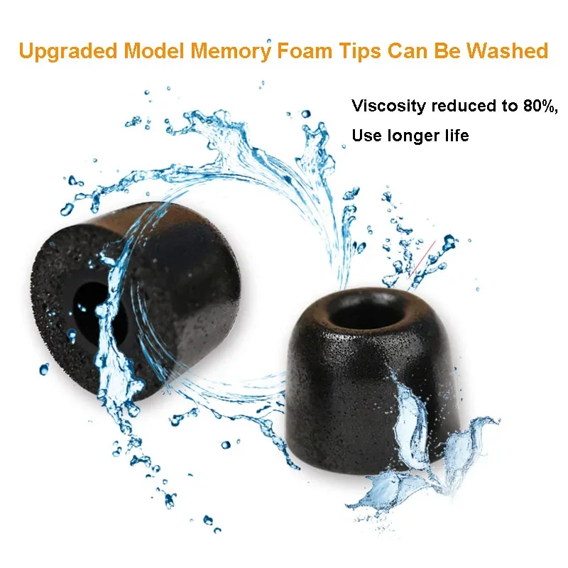12Pair ANJIRUI Memory Foam Ear - Earphone Foam Tip recensie en prijs