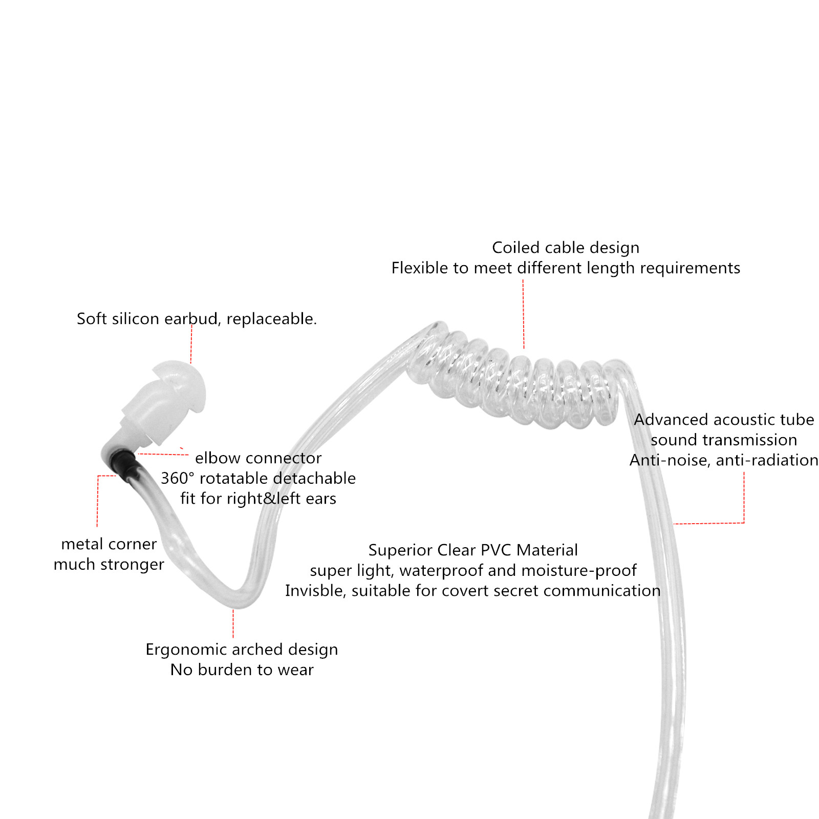 Earpiece Surveillance Kit, Wal - Wired Earphone Mic recensie en prijs