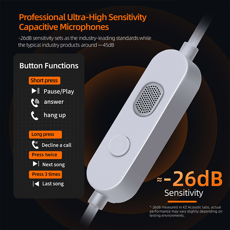 KZ-M2 OFC Silver-Plated Earpho - Wired Earphone Mic recensie en prijs