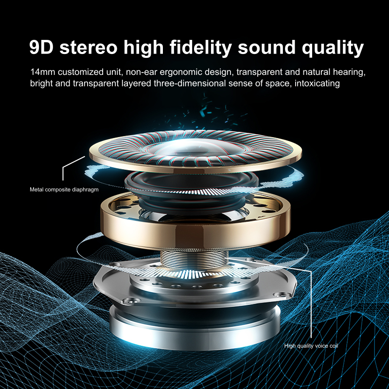 BOSECXT A520 Wireless Business - Noise Cancelling Headphone recensie en prijs