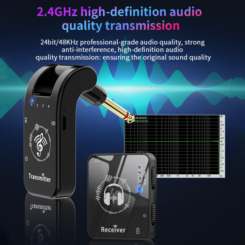 Wireless IEM System Transmitte - In Ear Monitor Iem recensie en prijs