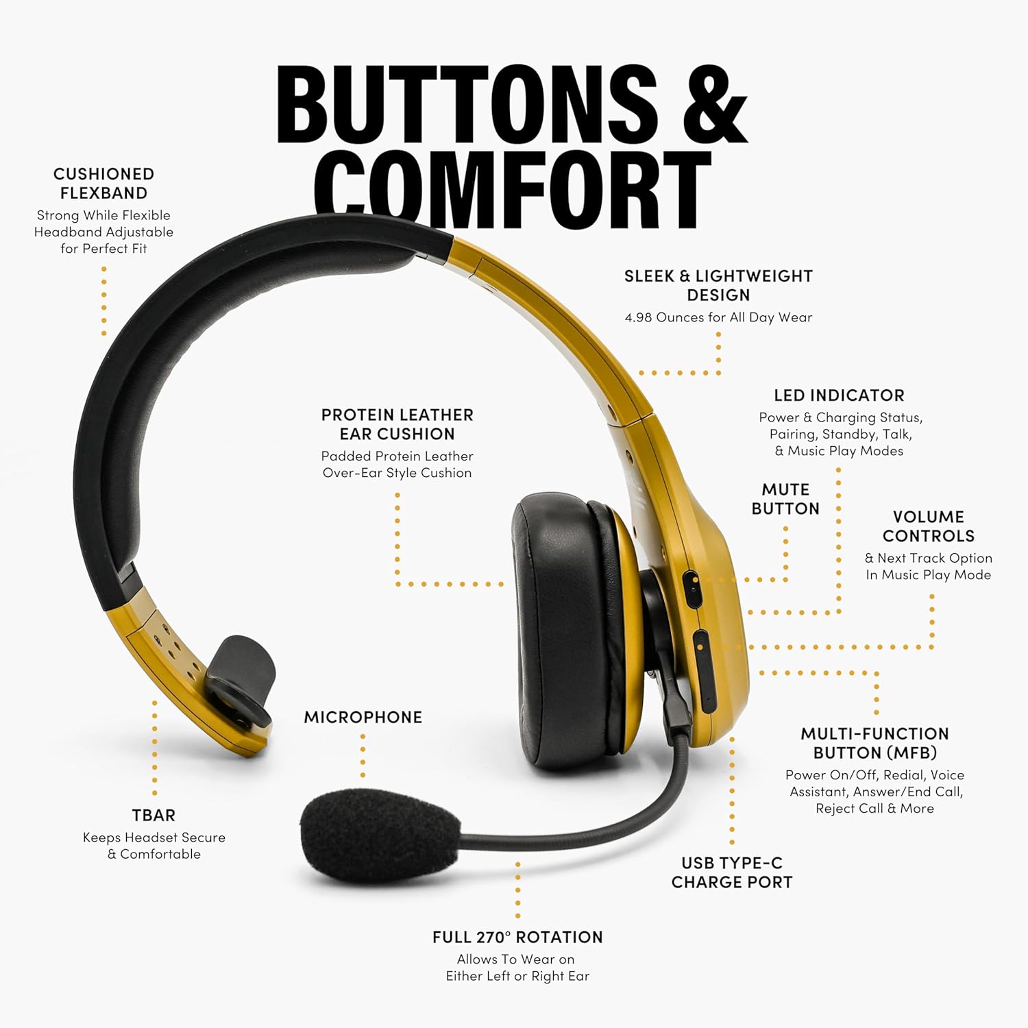 Premium Trucker Bluetooth Head - Usb C Earphone recensie en prijs