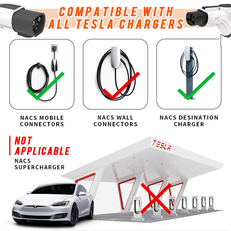 WUFEN Tesla Electric Vehicle C - Cable Extension 3.5 recensie en prijs