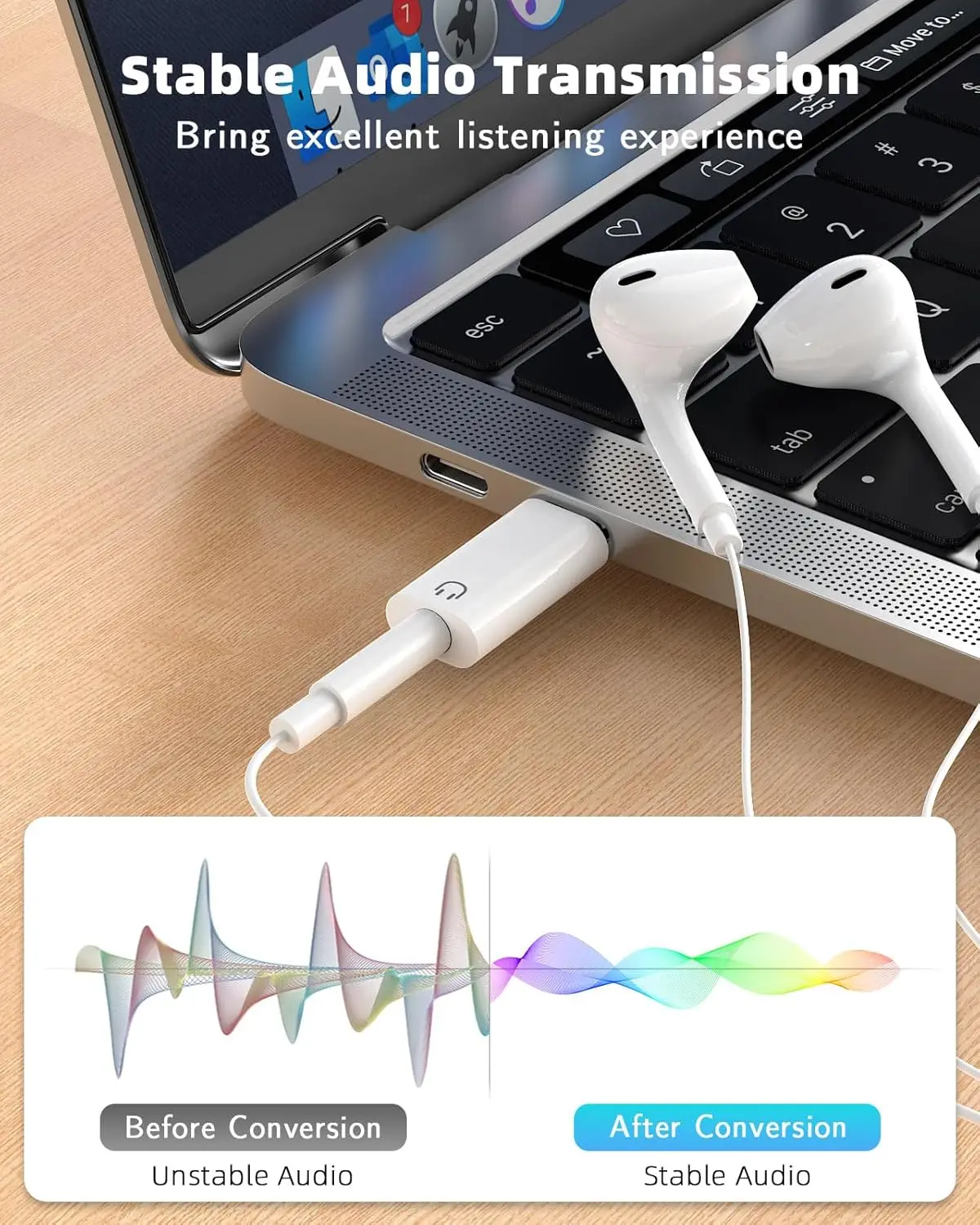 USB C to 3.5mm Earphone Adapte - Usb C Earphone recensie en prijs