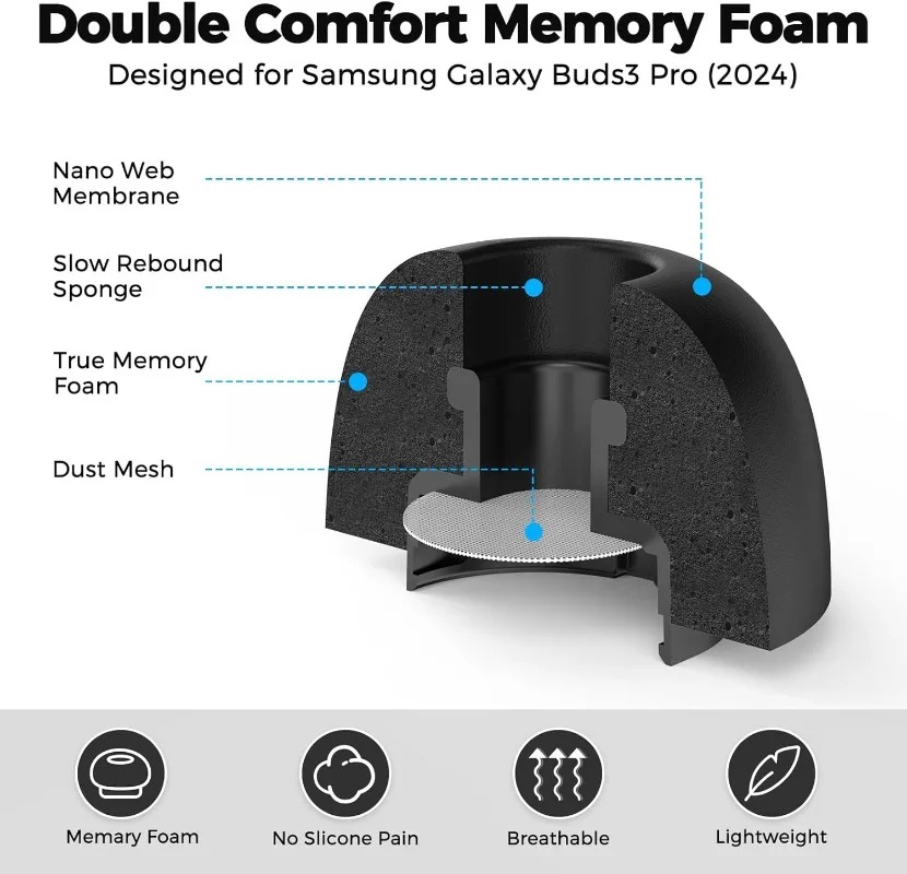 6-3Pairs For Samsung Galaxy Bu - Earphone Foam Tip recensie en prijs
