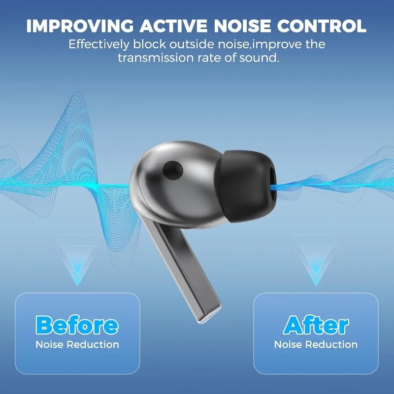 6-3Pairs For Samsung Galaxy Bu - Earphone Foam Tip recensie en prijs