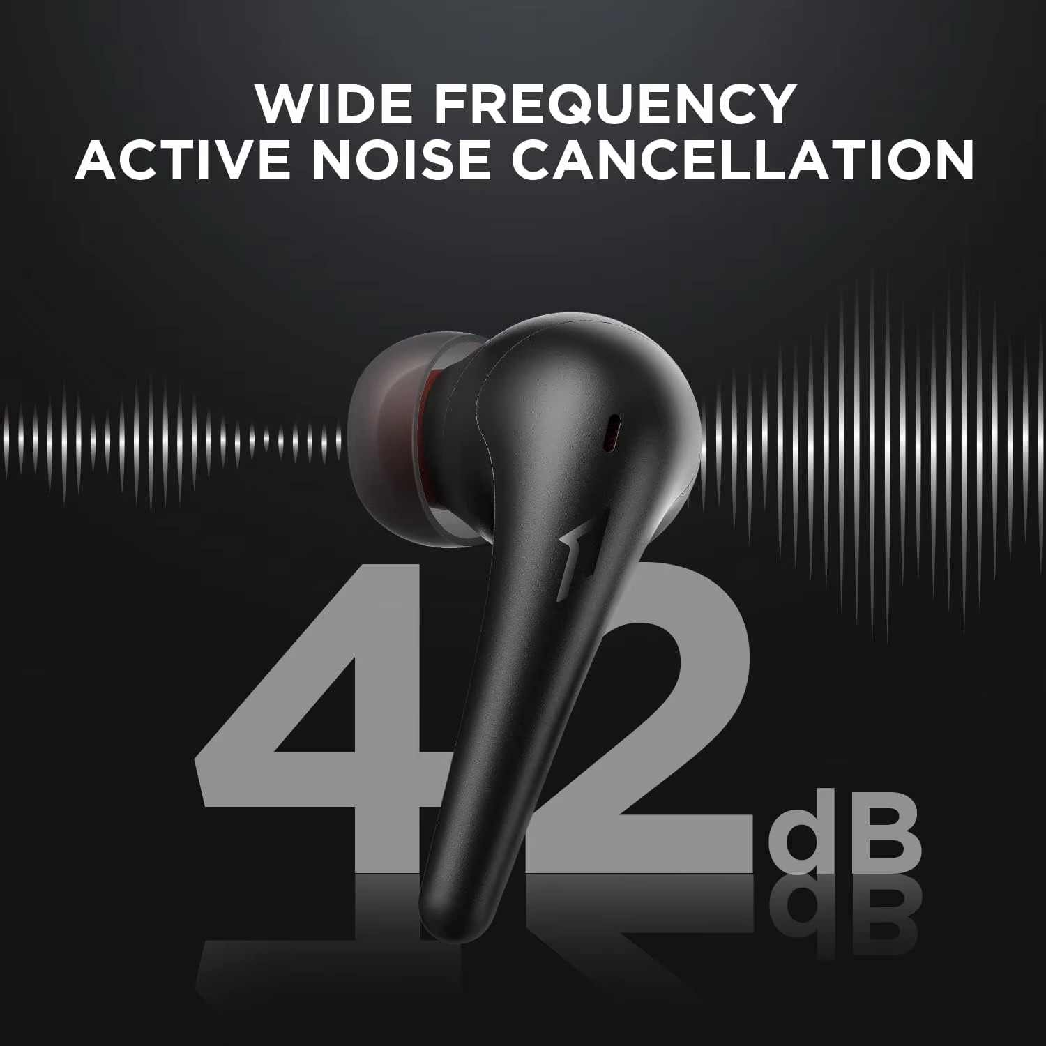 1MORE Aero Ear buds Noise Canc - Noise Cancelling Headphone recensie en prijs